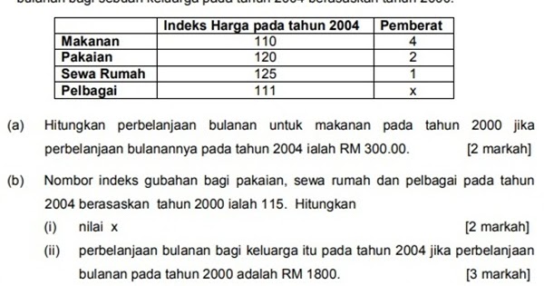 Soalan Indeks Matematik Tambahan - Terbaru 10