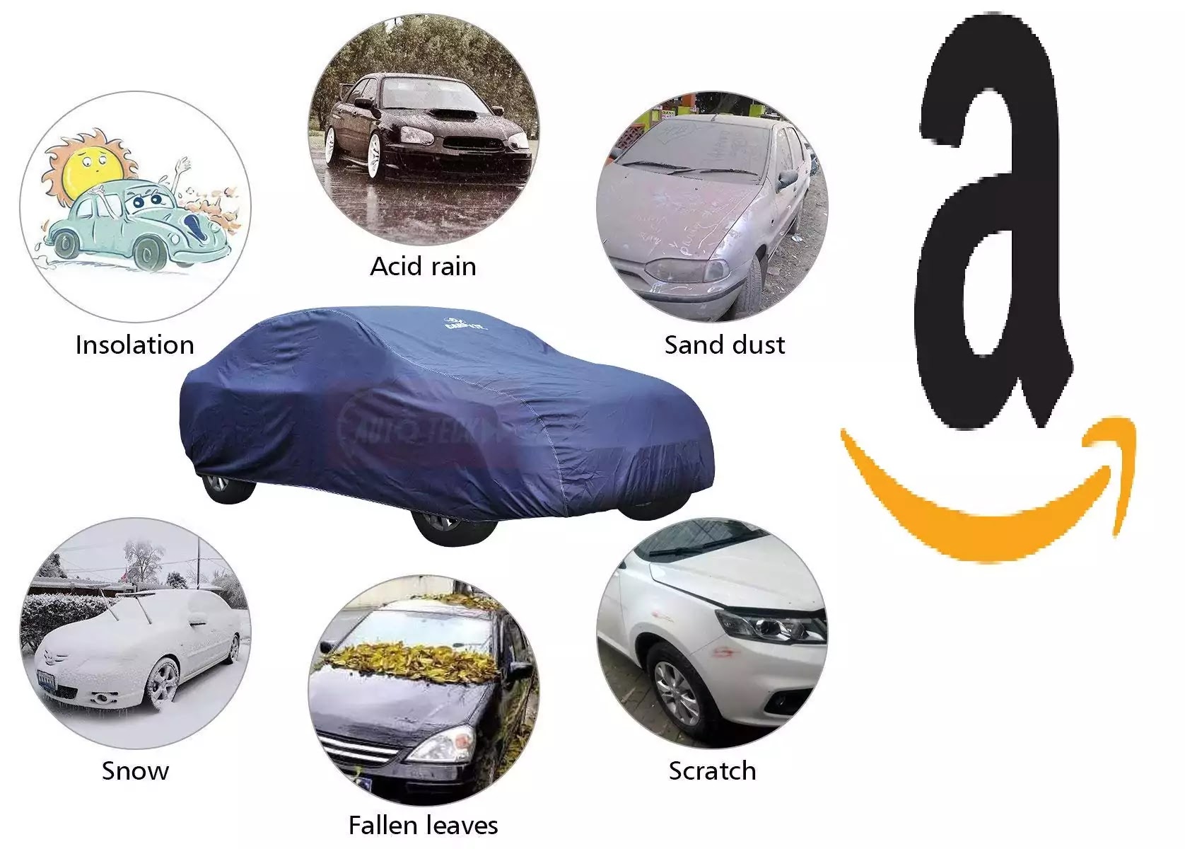 Best Car Body Covers Under 2500 In India