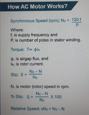 Induction Motor | 3 Phase Induction Motor  | Squirrel Cage Induction Motor | What is Squirrel Cage Motor