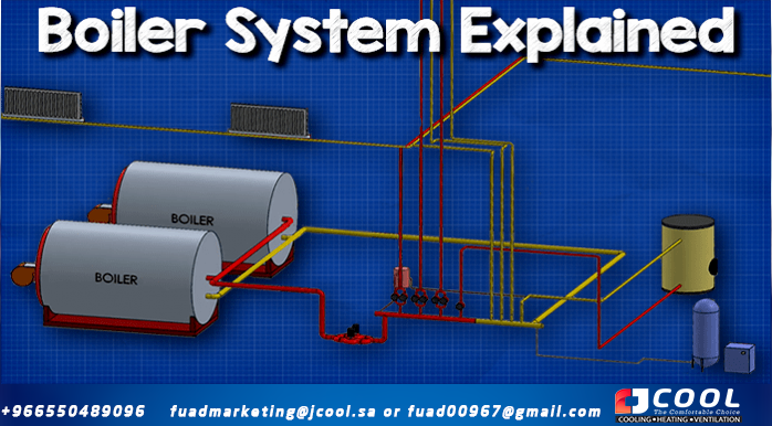 boiler-system-explained-ws-696x385.png