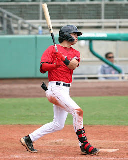 SoxProspects News: Cup of Coffee: Scorching hot Duran delivers