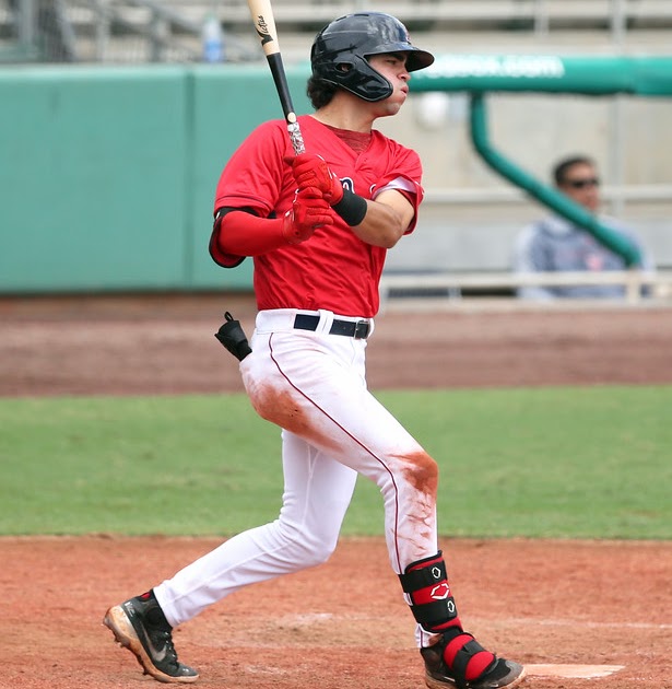 SoxProspects News: Cup of Coffee: Mayer stays hot, Jordan belts first homer