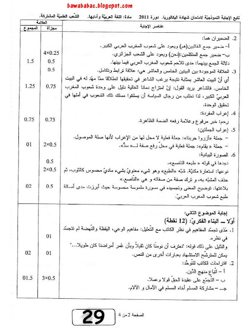 بكالوريا 2011 الشعب التقنية والعلمية مادة لغة عربية وآدابها