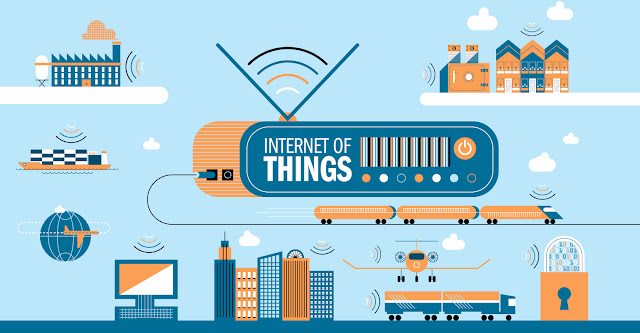 Real time applications of IoT