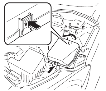 Engine compartment Fuse Box Location