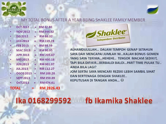 BONUS PART TIME SHAKLEE