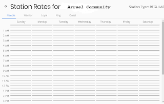 Page Edit Menu Harga NimbusCafe Billing - Azrael Community