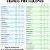 J52 Signos por equipos