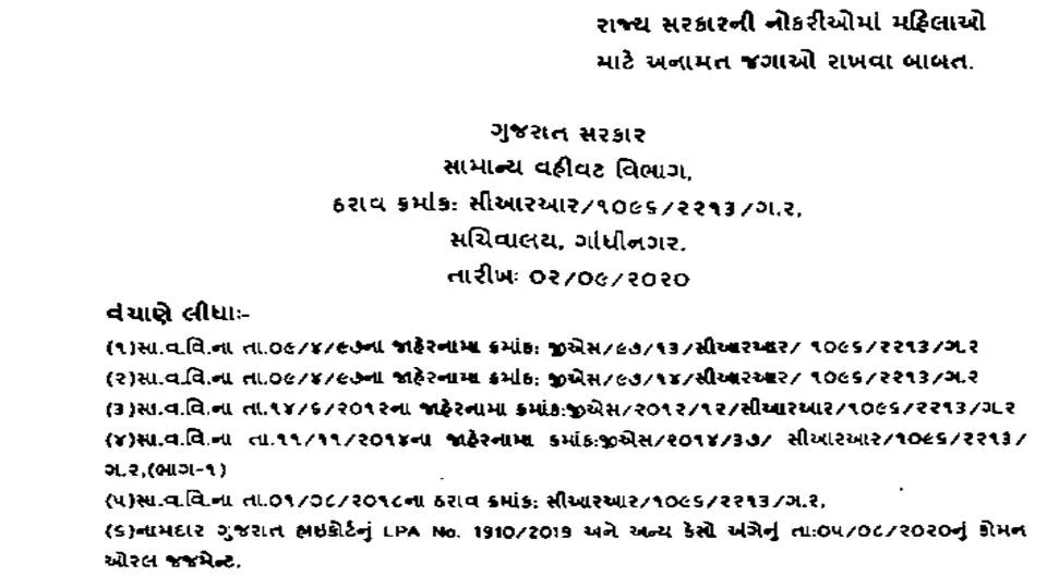 [Women Reservation] Mahila Anamat In Gujarat Latest GR / Paripatra Dated 02-09-2020