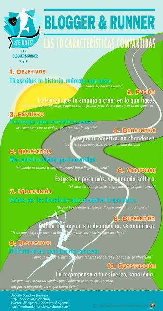 http://ticsyformacion.com/2013/08/23/en-que-se-parece-un-blogger-a-un-runner-infografia-infographic/