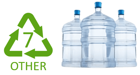 Arti 7 Simbol Daur Ulang (Kode Recycle) pada Plastik yang Wajib Kamu Tahu