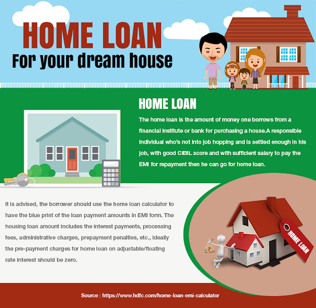  Home Loan