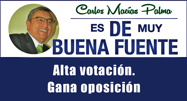 Alta votación. Gana oposición