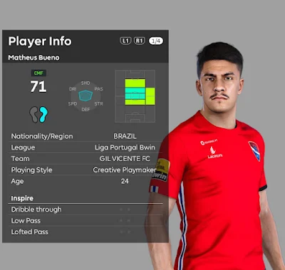 Matheus Bueno Face For eFootball PES 2021