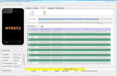 Cara Rooting/Flashing OPPO R831 Terbaru 2016