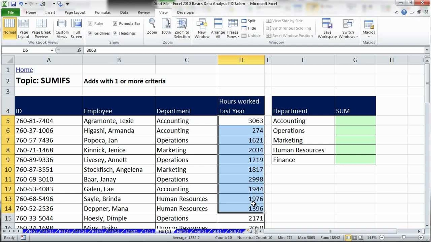 Secondary Data Examples