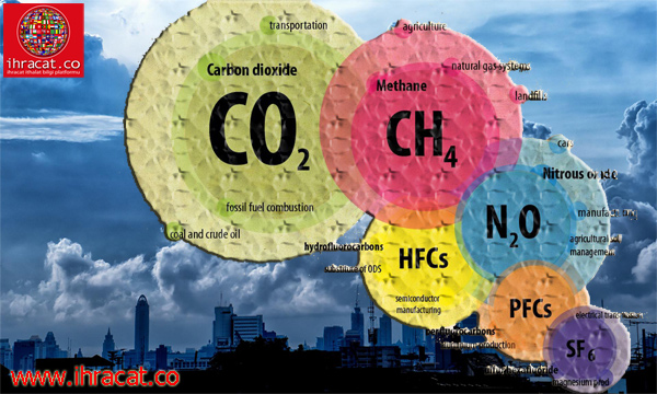 sera gazı emisyonu