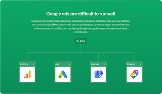 Run Google Ads with AI