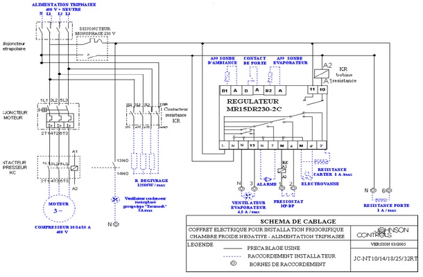 Schema Electrique Coffret Electrique