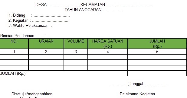 Contoh Buku Besar Biaya - Ndang Kerjo