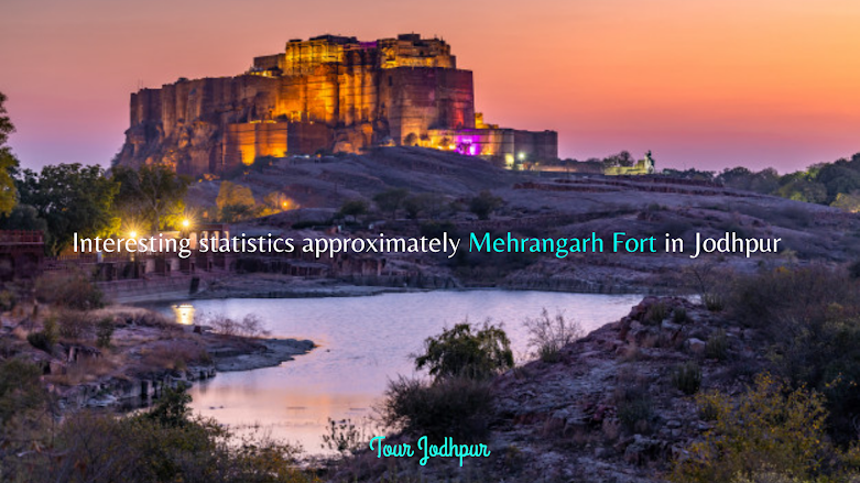 Interesting statistics approximately Mehrangarh Fort in Jodhpur - Tour Jodhpur
