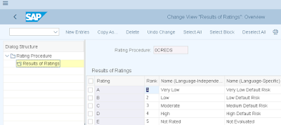 SAP ABAP Certification, SAP ABAP Learning, SAP ABAP Tutorial and Material, SAP ABAP ECC, SAP ABAP Exam Prep