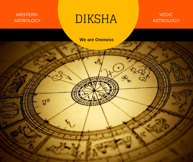 pluto 4th house, pluto astrological house, mundane astrology, western and vedic astrology, pluto horoscope, plasma sounds