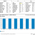 CHOMPTT Telemetry 05:22 UTC 