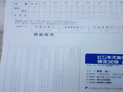 上 ビジネス実務法務検定3級 難易度 350519-ビジネス実務法務検定3級 難易度