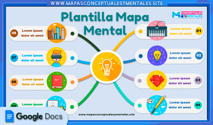 Plantilla de mapa mental de círculos con imágenes