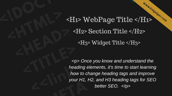 HTML Headings Tags In Blogger