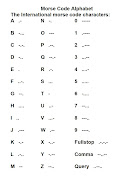 Sign Language and Morse Code