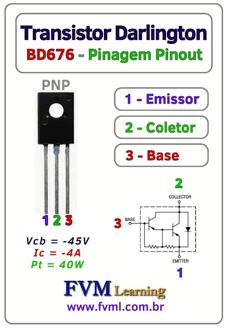 Datasheet-Pinagem-Pinout-transistor-PNP-BD676-Características-Substituição-fvml