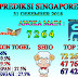 Prediksi Togel Singapore 31 Desember  2018