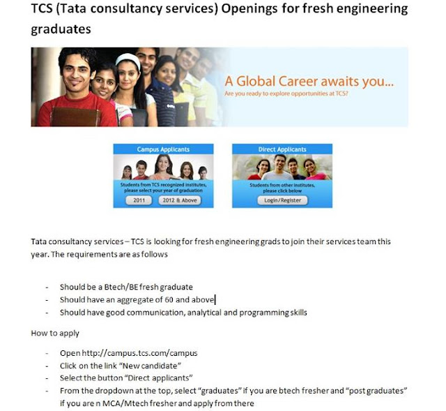 TCS Fresher Opening Jobs-TCS  Fresher Offcampus