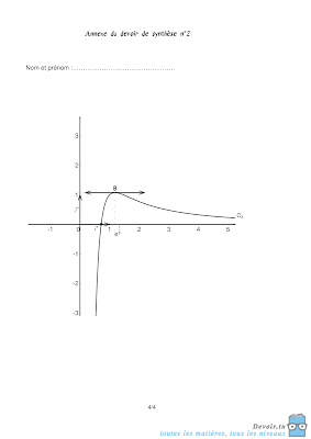 devoir de synthèse 2 math bac Math