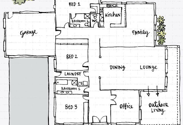 denah rumah minimalis dan penataan ruang