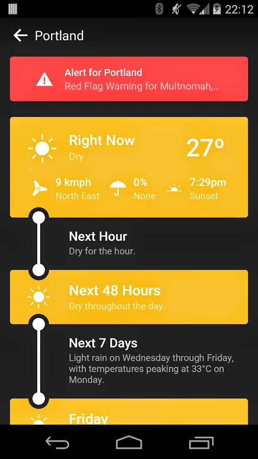Weather Timeline - Forecast v1.0.10