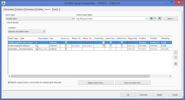 Propriedades do profile view, aba Bands