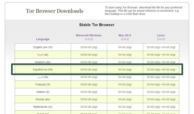 Descarga de Tor Browser