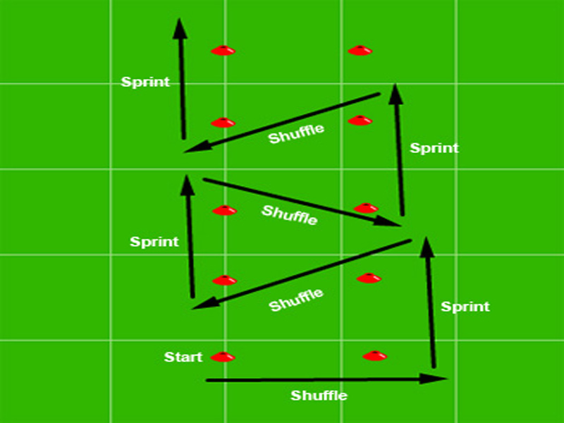 Football Training Drills Touch Football Training Drills