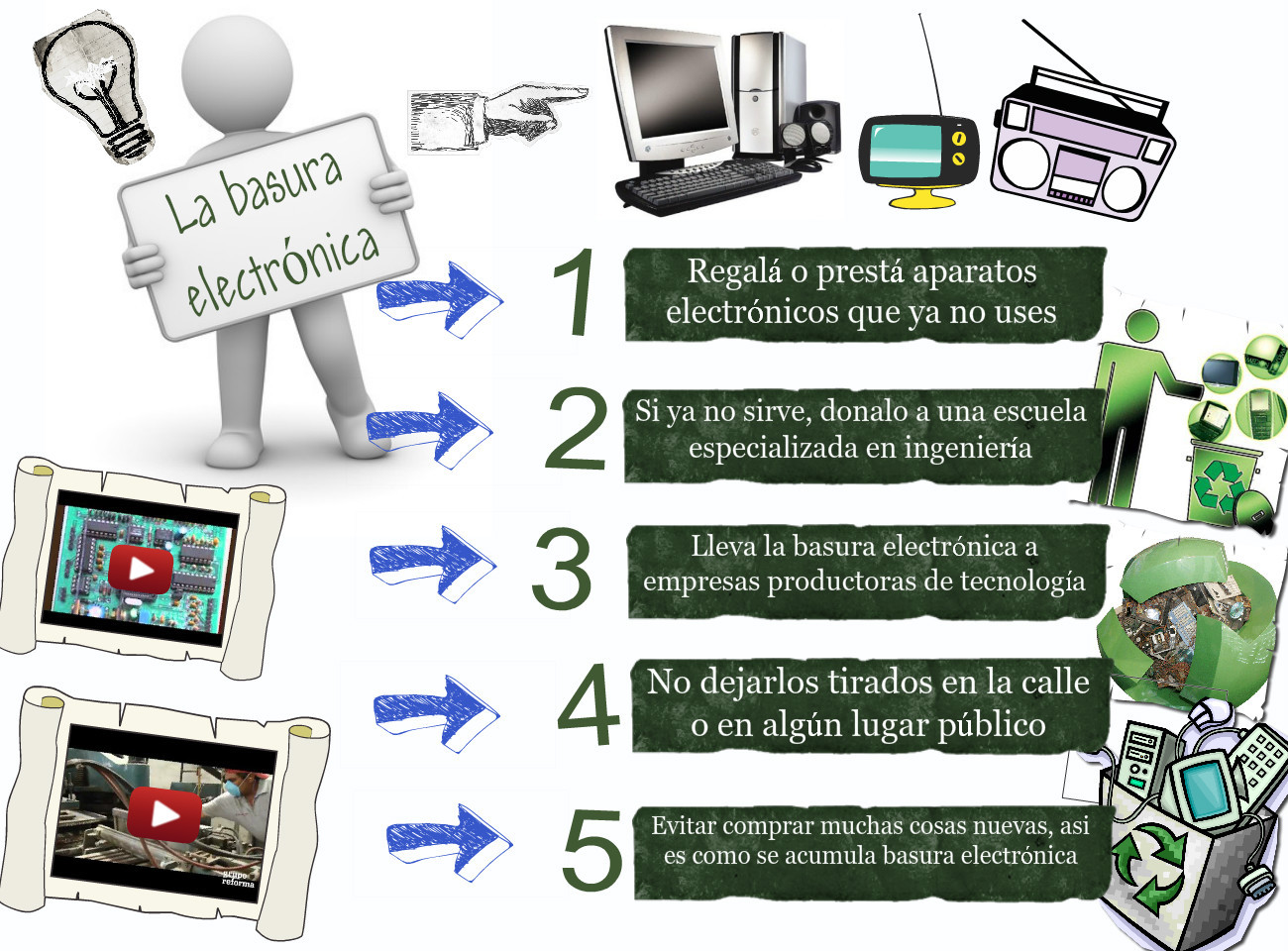la tecnologia como medio de contaminacion en el ambiente