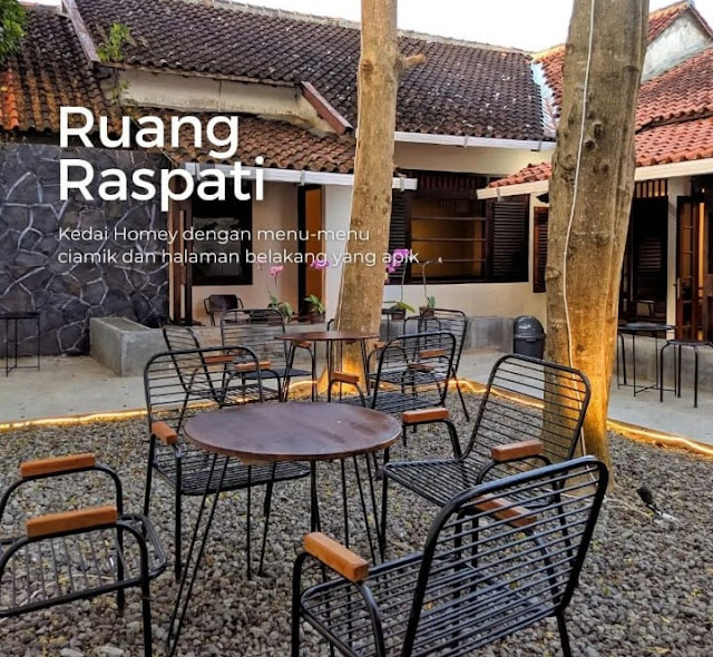 Ruang Raspati Jogja Lokasi