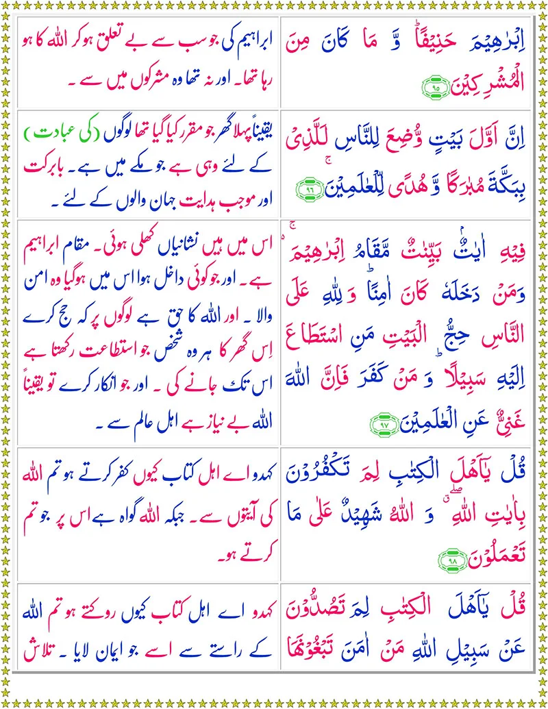 Surah Al  Imran  with Urdu Translation,Quran,Quran with Urdu Translation,Surah Al  Imran with Urdu Translation Page 2,