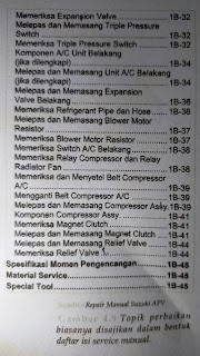 Pembacaan dan Penggunaan Service Manual