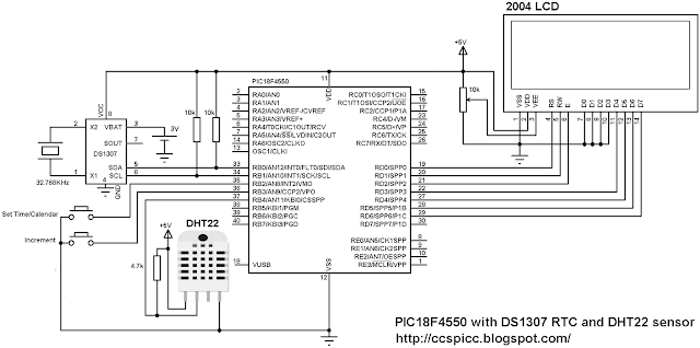 PIC18F4550 + 20x4 LCD + DS1307 RTC + DHT22 (AM2302-RHT03)