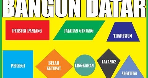 Tabel Rumus  Bangun  Datar  Dan  Bangun  Ruang  Berbagai Ruang 