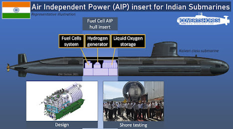 INS Kalvari to get Indigenous AIP system in 2025 : DRDO Chief Dr. Reddy