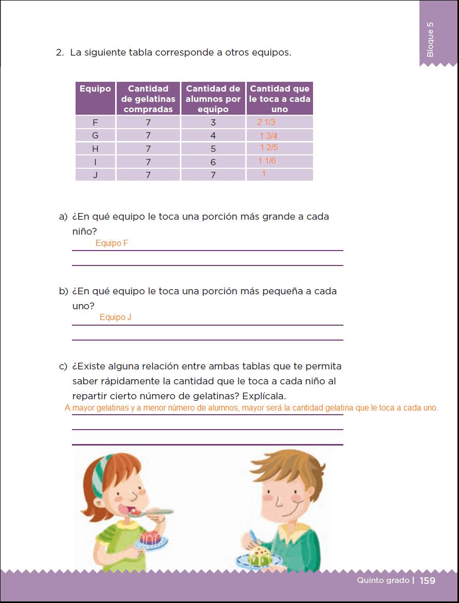 Respuestas Del Libro De Matematicas 5 Grado - Libros Favorito