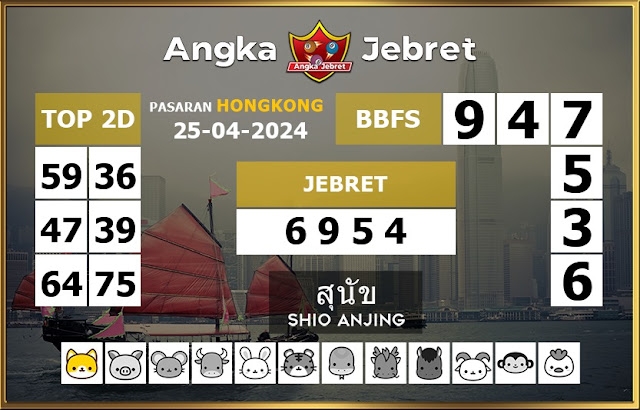 Prediksi Hongkong